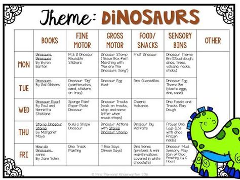 Tons of dinosaur themed activities and ideas for tot school, preschool or kindergarten. Getting To Know You Activities For Prek, Dinosaur Activities Kindergarten, Fun Teaching Ideas, Tot School Themes, Dinosaur Crafts Preschool, Preschool Dinosaur, Dinosaur Lesson, Dinosaur Theme Preschool, Dinosaur Activities Preschool