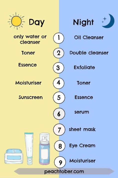 Korean skincare routine Penjagaan Kulit Korea, Teknik Makeup, Dag Make Up, Skincare Guide, Korean 10 Step Skin Care, Skin Care Routine For 20s, Proper Skin Care, Korean Skincare Routine, Diy Cosmetics