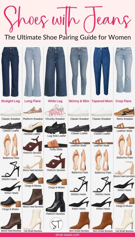 Shoes To Wear With Jeans, Jeans Outfit Women, Fashion Capsule Wardrobe, Fashion Terms, Bangs Short, Fashion Design Patterns, Quick Outfits, Fashion Vocabulary, Everyday Fashion Outfits