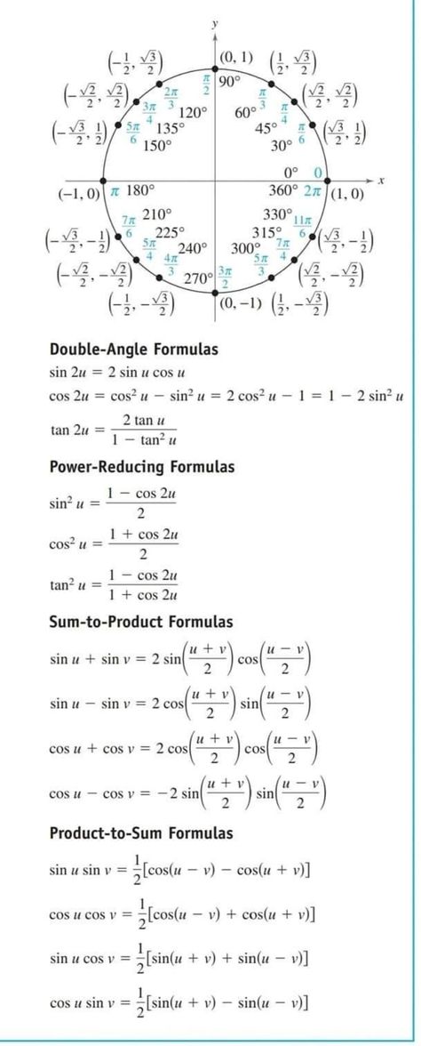 Math information Maths Trigonometry Formula, Trigonometry Aesthetic, How To Be Good At Math, Studying Math Aesthetic, Further Maths, Trigonometry Formulas, Struktur Teks, Math Student, College Math