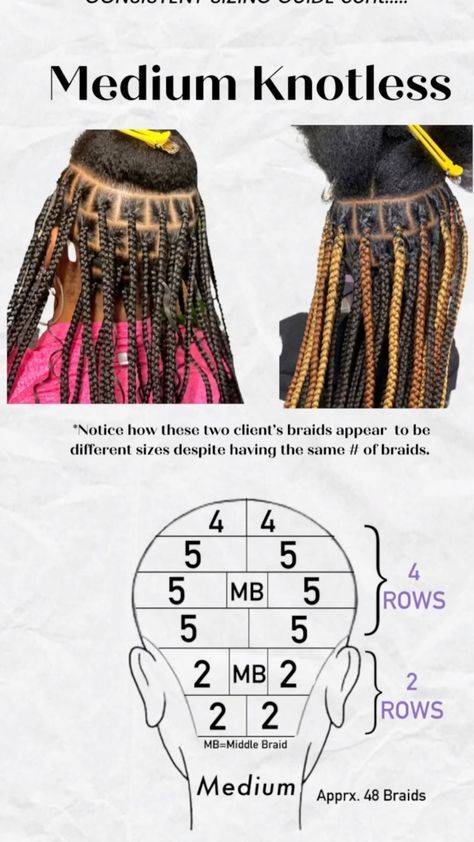 Medium braids parting guide Braiding Parting Chart, Parts For Medium Box Braids, Knotless Braids Parting Size Chart, Parting Your Hair For Box Braids, Knotless Braid Chart, Hair Braiding Map, Medium Knotless Layout, Parting Size For Braids, Hair Braiding Patterns