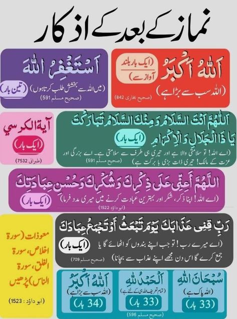 Morning Azkar, Night Dua, Islamic Quotes Friendship, Islamic Knowledge In Urdu, Islamic Quotes On Marriage, Islamic Information, Best Islamic Quotes, Prayer Quote Islam, Good Prayers