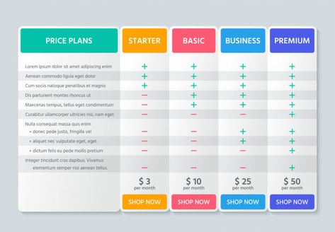 Table price comparison. illustration. ch... | Premium Vector #Freepik #vector #infographic #menu #template #box Comparison Illustration, Template Box, School Post, Color Template, Table Template, Presentation Design Layout, Vector Infographic, Price Plan, Infographic Design Template