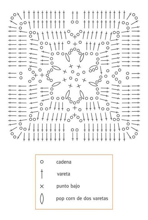 Victorian Lattice Square - Free Victorian Lattice Square, Victorian Crochet Patterns, Granny Square Haken, Granny Pattern, Crochet Stitches Diagram, Free Chart, Crochet Motif Patterns, Crochet Hexagon, Crochet Blocks