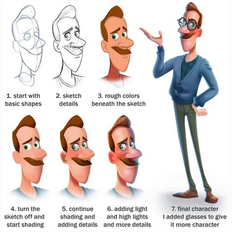 Character Design Tips & Tricks by Mitch Leeuwe Digital Painting Tutorials, Tour De France, Mitch Leeuwe, رسم كاريكاتير, Character Design Tips, Casual Art, Photoshop For Photographers, Photoshop Tips, Photoshop Art