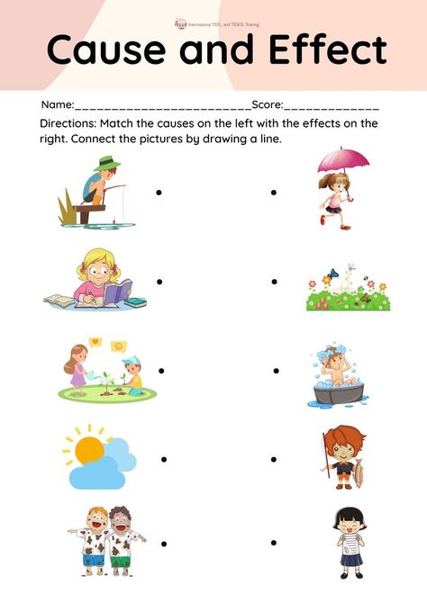 Directions: Match the causes on the left with the effects on the right. Connect the pictures by drawing a line. Cause And Effect Pictures, Cause And Effect Games, Cause And Effect Worksheets, Aba Therapy Activities, Cause And Effect Activities, Speech Therapy Worksheets, Teach English Online, Fun Worksheets For Kids, Kindergarten Math Worksheets Free