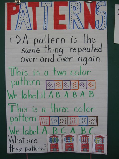 The Groovy Teacher: Bubblegum Patterns                                                                                                                                                     More Kindergarten Math Patterns, Patterning Kindergarten, Teaching Patterns, Kindergarten Anchor Charts, Math Patterns, Classroom Anchor Charts, Prek Math, Math Anchor Charts, Primary Maths