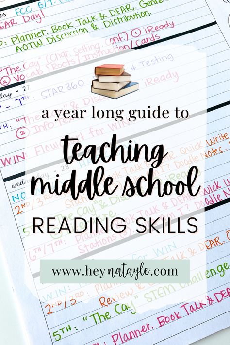 Reading Inventory Middle School, Grade 7 Language Arts, Grade 6 Language Arts, 6th Grade Reading Activities, Middle School Reading Classroom Decor, 6th Grade English Classroom, Middle School Ela Classroom Setup, 6th Grade Ela Classroom Set Up, 6th Grade Ela Classroom