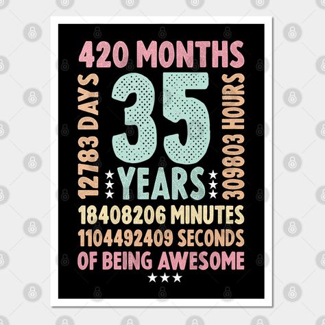 Birthday Cake For 33 Man, Mens 33 Birthday Party Ideas, 33 Gifts For 33rd Birthday For Him, Turning 33 Years Old Quotes, 33rd Birthday Themes For Women, 33rd Birthday For Him, 33 Years Old Birthday Quotes, 35 Year Birthday Party Ideas, 33 Birthday Ideas Women Party