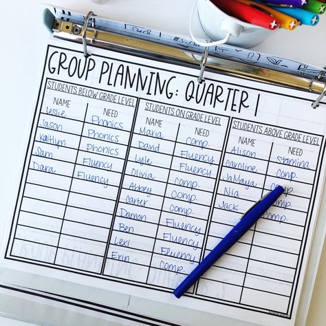 How to Intentionally Plan Small Groups — The Simple Classroom Small Group Rotations, Small Group Organization, Student Data Tracking, Simple Classroom, Teacher Portfolio, School Planning, Teacher Board, Small Group Reading, Teaching Second Grade