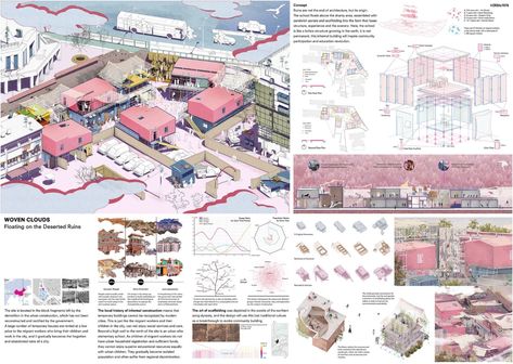 Zhen Lei - RE School Architecture Competition 2018 winner.  I am initially drawn to the colorful graphics across this board. They create a cohesive presentation, but are balanced with white space so the board isn’t overwhelming. There are different levels of analysis on the board as well as final “renderings,” creating a complex and interesting board. Sheet Presentation, Posters Architecture, Architecture Design Competition, Presentation Board Design, Architecture Competition, Architecture Presentation Board, Architecture Panel, Architectural Competition, Presentation Ideas