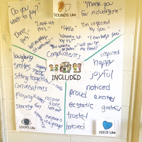 teaching inclusion anchor chart Classroom Diversity, Inclusion Activities, Upper Elementary Activities, The Invisible Boy, School Counseling Activities, Class Meetings, Responsive Classroom, Counseling Lessons, Teaching Social Skills