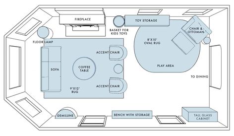 Living Room With Bay Window Layout, Narrow Family Room, Long Living Room Layout, Playroom Layout, Family Room Playroom, Rectangular Living Room, Large Living Room Layout, Living Room Layouts, Playroom/living Room