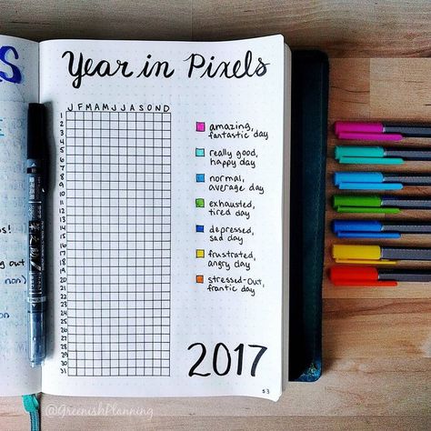 For #2017, I decided to try the #yearinpixels mood tracker that @passioncarnets did last year. Hers looked so fantastic that I wanted one too! And it'll be interesting to see how my mood shifts throughout the year. Day 2 of the #planwithmechallenge. • Supplies I used: - Staedtler Pigment Liners - Staedtler Triplus Fineliners - Tombow Fudenosuke Brush Pen Twin Tip - Nanami Crossfield notebook Drawing Of Love, Year In Pixels, Love For Him, Bullet Journal Inspo, Mood Tracker, Bullet Journaling, Planner Bullet Journal, Bullet Journal Inspiration, Journal Planner