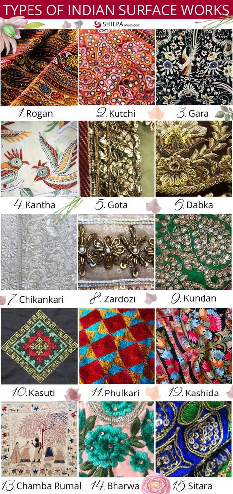 Types of Indian Surface Works, Embroidery and Embellishments 2 Clothing Fabric Patterns, Kashida Embroidery, Embroidery Pillows, Types Of Embroidery Stitches, Fabric Patterns Prints, Indian Embroidery Designs, Kantha Embroidery, Indian Crafts, Embroidery Motifs