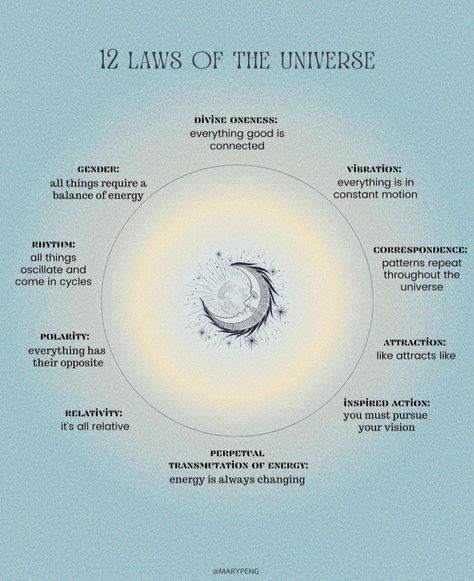 12 Laws Of The Universe, Zodia Pești, Laws Of The Universe, Affirmation Journal, Expand Your Mind, Cosmic Dance, Universal Laws, Spiritual Psychology, Universal Energy