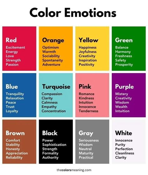 Color Emotions and How They Influence Your Mood Colors Emotions Chart, Colors That Represent Emotions, Colors Representing Emotions, Colors And Emotions Feelings Chart, Color Personality Chart, Color Meaning Personality, Mood Color Chart, Color Meaning Chart, Color Emotions