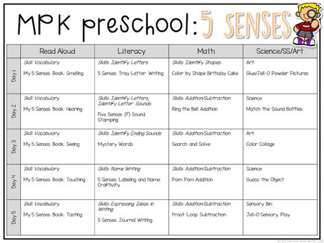 Preschool: 5 Senses - Mrs. Plemons' Kindergarten Mrs Plemons Preschool, Montessori, 5 Senses Theme Preschool, 5 Senses Lesson Plan, Senses Crafts For Toddlers, Five Senses Crafts For Toddlers, Preschool 5 Senses, Preschool Senses, Infant Teacher