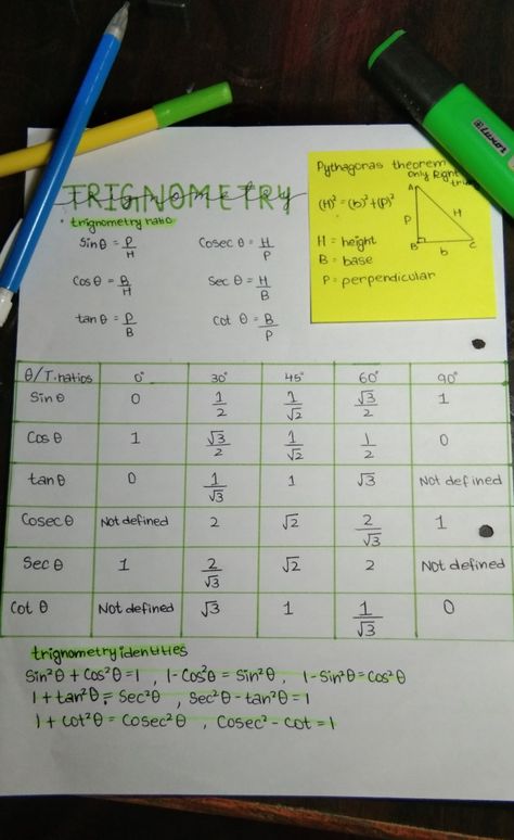 Class 10 Maths Formulas Trigonometry, Class 10 Maths All Formula, Trigonometry All Formulas Class 10, Trigonometry Class 10 Notes, Math Trigonometry Notes, Formula Of Trigonometry, Trigonometry Notes Class 10, Math Notes Trigonometry, Trigonometry Notes Cheat Sheets