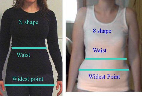 8 shape vs X shape Wide Rib Cage Body Types, Hour Glass Body Shape, Inside Out Style, Hourglass Body Shape, Pear Body, Mode Tips, Hips Dips, Pear Body Shape, Hour Glass