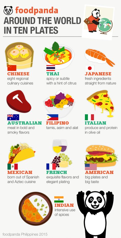 Essen, Food Around The World, Culinary Cooking, Food World, Food Vocabulary, Around The World Food, Food Infographic, Cook Smarts, Korean Dishes