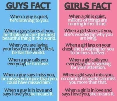 The difference between girls and boys in love. Girl Facts, Dating Christian, Tenk Positivt, Facts About Guys, Crush Facts, Inspirerende Ord, Love Facts, Motiverende Quotes, Boy Quotes