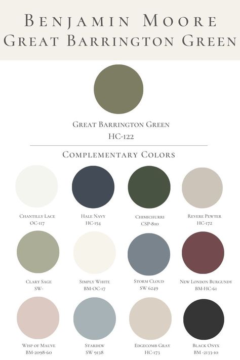 Benjamin Moore Great Barrington Green is a deep mossy green paint color with a warm finish. Use this color on walls, cabinets or furniture.Green paint colors are having their moment. They can be neutral and organic or bold and vivid. I tend to like a more calming, neutral green that adds a sense of peacefulness and sophistication. Green paint colors are all the rage and I don’t see it slowing down any time soon. Benjamin Moore Hampshire Gray, Porcelain Glaze Benjamin Moore, Benjamin Moore Pewter Green, Bm Olive Green Paint, Benjamin Moore Great Barrington Green, Benjamin Moore Bewitched, Deep Wall Colors, Bewitched Benjamin Moore, Paint Color For Dark Floors