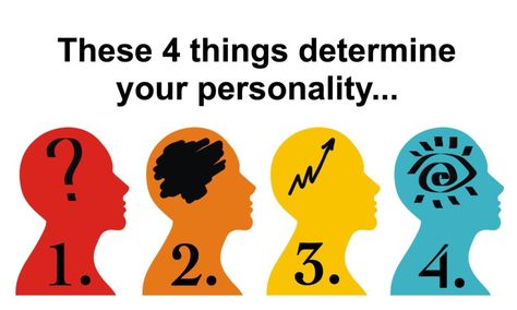 Everyone has a unique personality, but did you know only 4 main elements determine your personality? Psychologists reveal what makes up your unique self... 4 Personality Types, What Is My Name, Type A Personality, People Of Interest, Interpersonal Relationship, Me Anime, Personality Quizzes, Personality Quiz, Personality Test
