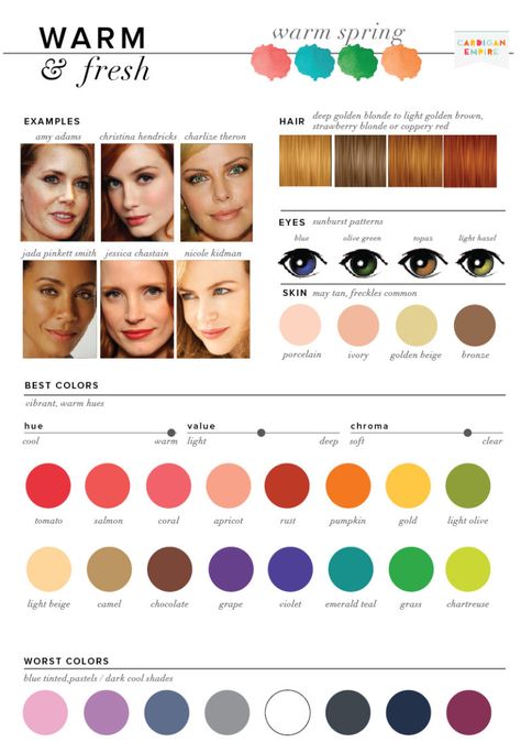 Spring Color Analysis, Spring Skin Tone, Warm Spring Palette, True Spring Color Palette, Warm Spring Color Palette, True Spring Colors, Light Spring Color Palette, Spring Skin, Light Spring Colors