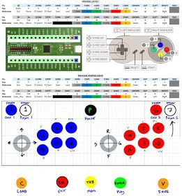 Mr. Armageddon's Project Log: TableTop Arcade - Wiring and Wrapping Up Bartop Arcade Plans, Arcade Control Panel, Arcade Games Diy, Pi Arcade, Retro Pi, Arcade Cabinet Plans, Arcade Bartop, Projets Raspberry Pi, Diy Arcade Cabinet