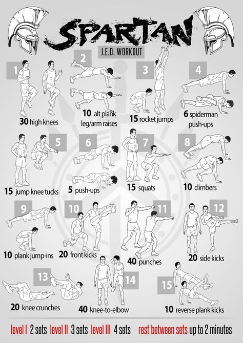 Lichaamsgewicht Training, Spartan Workout, 300 Workout, Fitness Studio Training, Superhero Workout, Military Workout, Trening Sztuk Walki, Mma Workout, Gym Antrenmanları