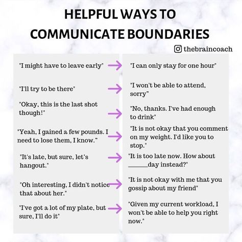 Boundaries Quotes, Assertive Communication, Setting Healthy Boundaries, M Learning, Healthy Boundaries, Behavioral Therapy, Ways To Communicate, Mental And Emotional Health, Self Care Activities