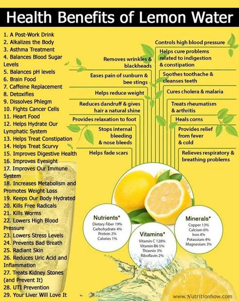 What Is Lemon Water Good For, Acv Lemon Water Benefits, Lemon In Water Benefits, Tea For Health Benefits, Lemon And Water Benefits, Benefits Of Infused Water, Health Benefits Of Lemons, Health Benefits Of Lemon Water, Benefits Lemon Water