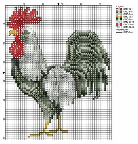 Rooster Cross Stitch, Chicken Cross Stitch, Animal Cross Stitch, Cross Stitch Kitchen, Beautiful Cross Stitch Pattern, Animal Cross Stitch Patterns, Pola Kristik, Pola Sulam, Beautiful Cross Stitch