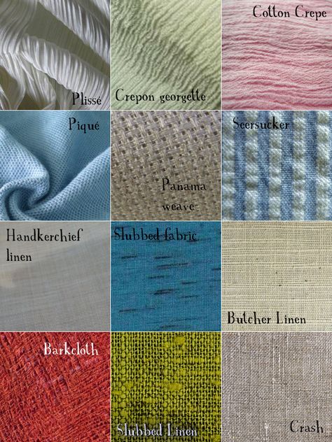Fabric For Shirts, Fabric Guide Types Of, Materials And Textures Fabric Dress, Different Types Of Fabric Material, Types Of Linen Fabrics, Fabric Clothes Texture, Polyester Fabric Texture Clothing, Names Of Fabric Materials, Fabric Types And Uses