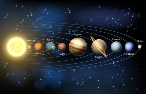 Solar System illustration in order #sketches Solar theme #5K #wallpaper #hdwallpaper #desktop Weimar, Sistem Suria, Solar System Kids, Solar System Wallpaper, Tata Surya, Solar System For Kids, Solar System Poster, Different Planets, Giant Poster