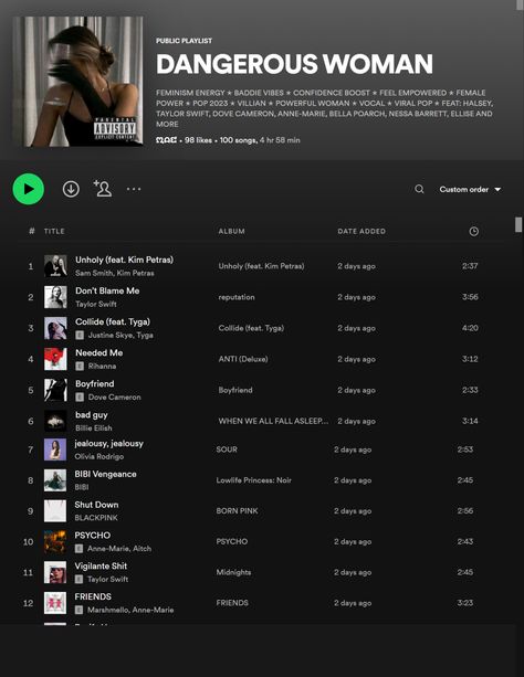 Playlist Names For Alternative Music, Songs To Feel Like A Villian, Songs To Boost Confidence, Brunette Energy Playlist, Villian Era Playlist, Revenge Songs Playlist, Dark Feminine Music Playlist, Spotify Playlist Inspiration, Female Rage Songs