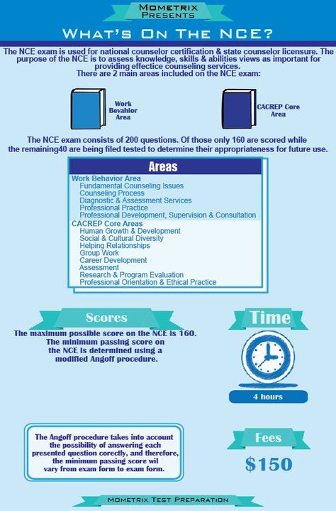Wondering what is on the NCE exam? The National Counselor exam can be daunting, but we are here to assure that you can do it! You really can. The best ways to prepare for the NCE is to use a study guide, take practice tests, and refresh your skills using one or many of our FREE online tools. You can find everything you need to help prepare you for the NCE test right here on testprepreview.com – the #1 FREE test prep resource. #counselorcertification #nceexam Lpc Exam, Dietetics Student, Nutrition Jobs, Licensed Professional Counselor, Nutrition Certification, Nutrition Consultant, Exam Review, Registered Dietitian Nutritionist, Exams Tips