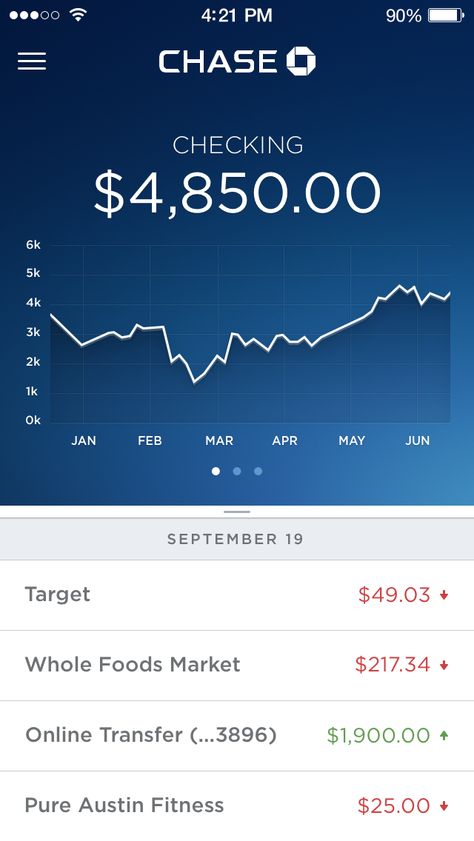 Chase Bank App Exploration by Samuel Thibault for Handsome Chase Bank Account, Chase Account, Bank Account Balance, Money Vision Board, Credit Card App, Telefon Pintar, Chase Bank, Finance App, Money Generator