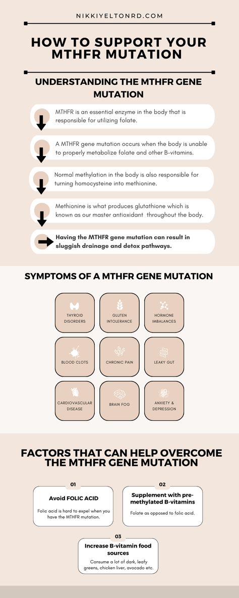 Being diagnosed with a gene mutation can feel like a life sentence. However, genes are not your destiny and you can overcome the potential health risks associated with the MTHFR gene mutation. Learn how on the blog! #MTHFRgenemutation #MTHFRmutation #MTHFRtreatment #livingwithMTHFR #methylation #folate #folatedeficiency Comt Gene Mutation, Mthfr Mutation Diet Recipes, Mthr Gene Mutation, Mthfr Gene Mutation Symptoms, Mthfr Mutation Symptoms, Mthfr Mutation Diet, Mthfr Recipes, Methylated Vitamins, Lifestyle Reset
