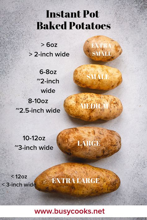 Instant Pot Baked Potatoes, Instant Pot Veggies, Cooking Baked Potatoes, Best Instant Pot Recipe, Instant Recipes, How To Cook Potatoes, Instant Pot Dinner Recipes, Easy Instant Pot Recipes, Size Matters