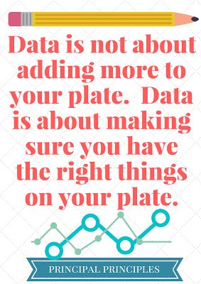 Use Data to Improve Student Achievement - Principal Principles Instructional Coaching Tools, Data Driven Instruction, Principal Ideas, Intentional Teaching, Instructional Leadership, Education Leadership, Teacher Leadership, Sainte Chapelle Paris, Instructional Coach