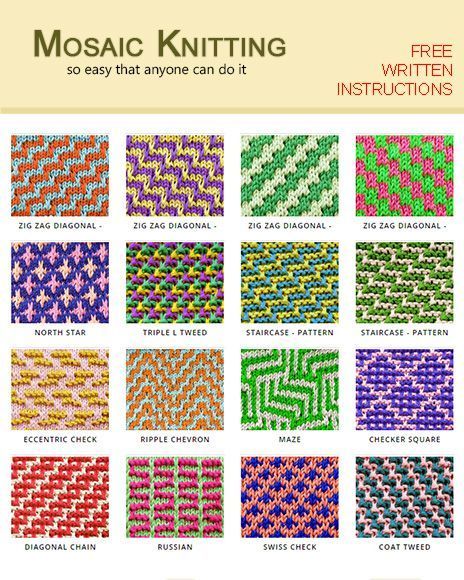 Mosaic Knitting Patterns, you can use for any project  to get you started. All free! Mosaic Knitting Patterns, Two Color Knitting Patterns, Slip Stitch Knitting, Mosaic Knitting, Fair Isles, Knitting Machine Patterns, Colorwork Knitting, Knitting Stiches, Machine Pattern