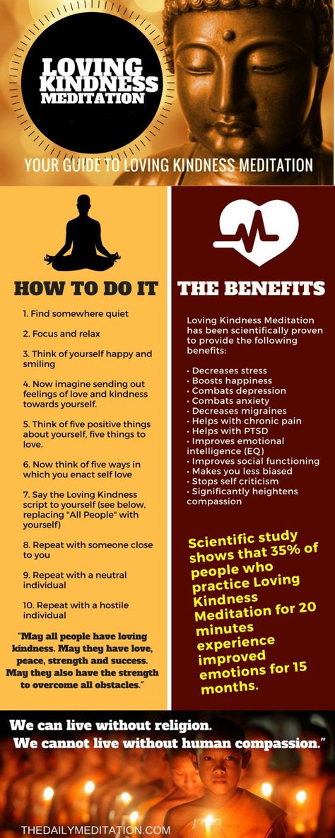 This infographic shows how to do loving kindness meditation. Click for a complete guide. How To Do Meditation, Metta Meditation, Transform Your Mind, Meditation Mantra, Benefits Of Meditation, Meditation Scripts, Meditation Tips, Loving Kindness Meditation, Walking Meditation