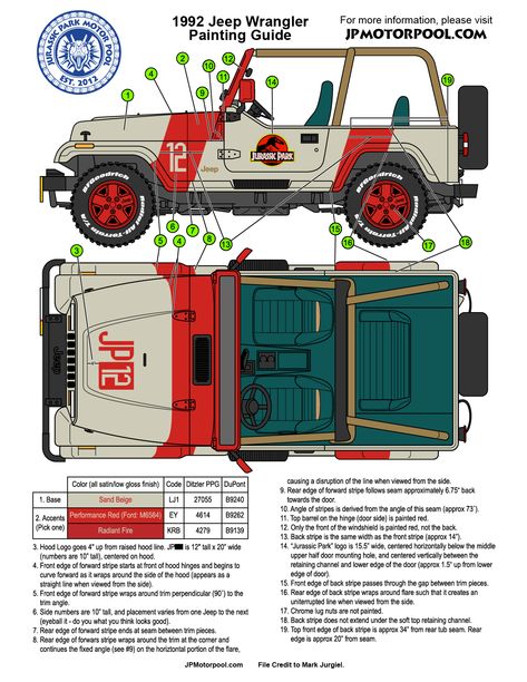 Reference: Jeep Wrangler Guide | Jurassic Park Motor Pool | JPMotorpool.com Jeep Wrangler Jurassic Park, 1992 Jeep Wrangler Yj, Jurassic Park Vehicles, Jurassic World Vehicles, Jurassic Park Jeep Wrangler, Yj Jeep Ideas, Jurassic Park Car, Harison Ford, Jurassic Park Jeep