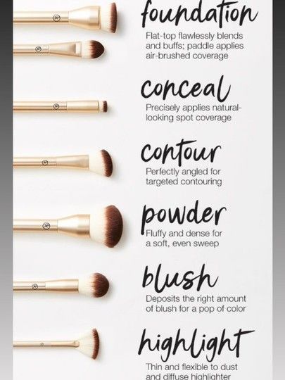 Make Up Guide, Bentuk Alis, Essential Makeup Brushes, Brush Guide, Makeup Brushes Guide, Sonia Kashuk, Makeup Tip, Best Makeup Tips, Makeup Beginners