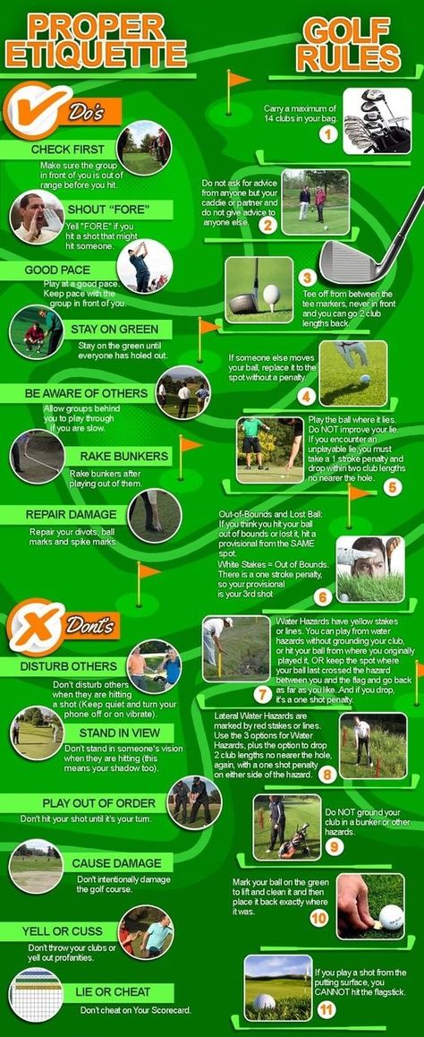 What people can expect during a round of golf, from beginning to end. Go through golf etiquette and rules. Golf Rules For Beginners, How To Play Golf, Golf Terminology, Golf Snacks, Golf Tournament Games, Golf Beginner, Caddy Girls, Golf Lifestyle, Golf Terms