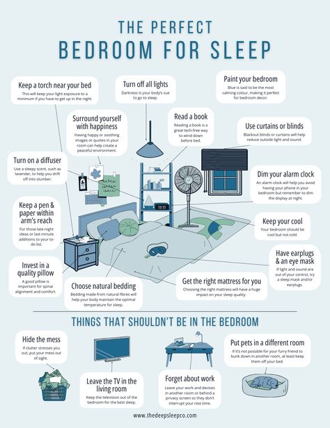 Discover the secrets to creating your dream bedroom environment for the most rejuvenating and deep sleep ever! From soothing colours to cozy bedding and lighting, these tips will transform your bedroom into a sleep oasis. Don't let another night go by without the rest you deserve. Get inspired now and start creating the ideal bedroom for the ultimate sleep experience! Soothing Images, Calming Images, Ideal Bedroom, Sleep Therapy, Benefits Of Sleep, Restorative Sleep, Sleep Health, Natural Sleep Remedies, Sleep Remedies