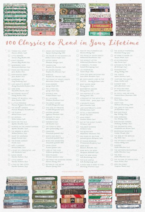 Classic Novels To Read, Classics To Read, Comedy Writing, Book Reading Journal, Classic Novels, Book Bucket, 100 Books To Read, Recommended Books To Read, Book Challenge