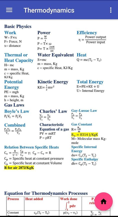 Engineering Physics Notes, Mechanical Engineering Formulas, Physics Important Formulas For Neet, Basic Formulas Of Physics, Mechanical Engineering Books, Civil Engineering Formulas, Physics Neet Formula, Thermodynamics Physics Formula, Physics Basic Formula